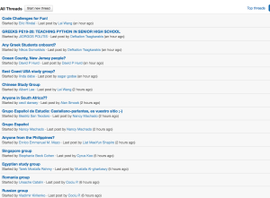 The piloting of an interactive map made physical location salient aspect of interaction for community members