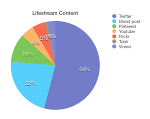 Screen Shot 2015-04-02 at 15.04.25